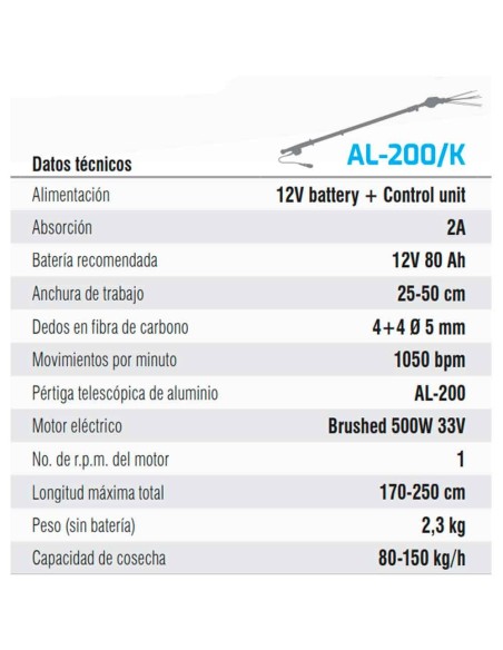 VAREADOR ZANON KARBONIUM AL200